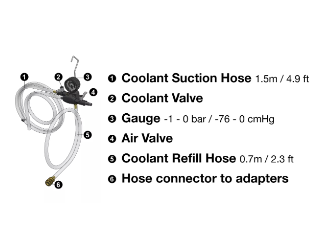 RADIATOR VACUUM COOLANT REFILL KIT FOR TESLA